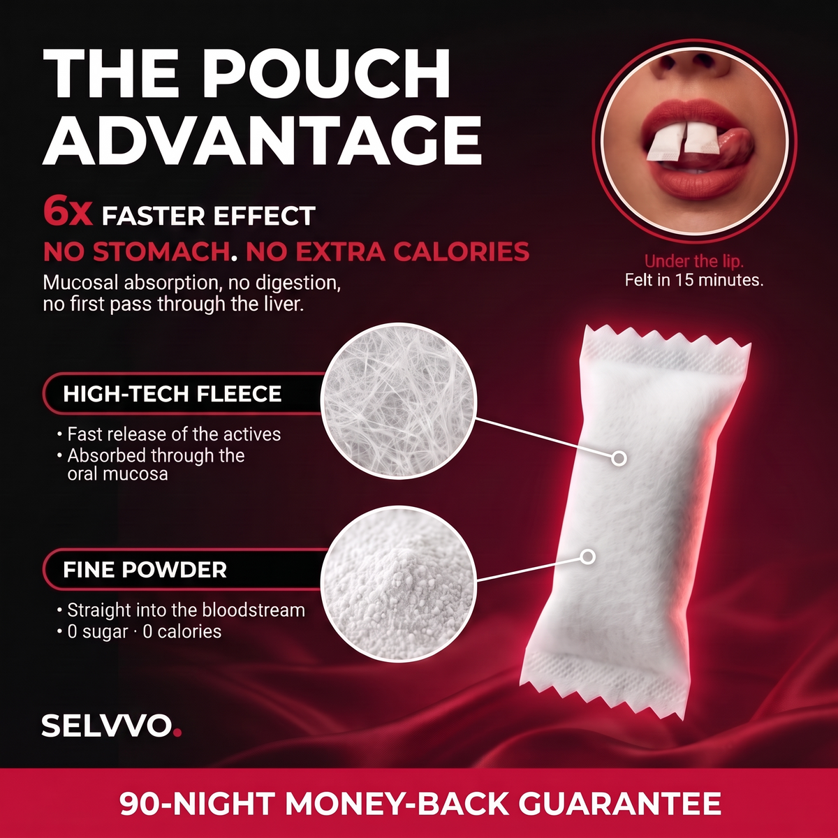 SELVVO 9PM — Nicotine-Free Evening Pouches