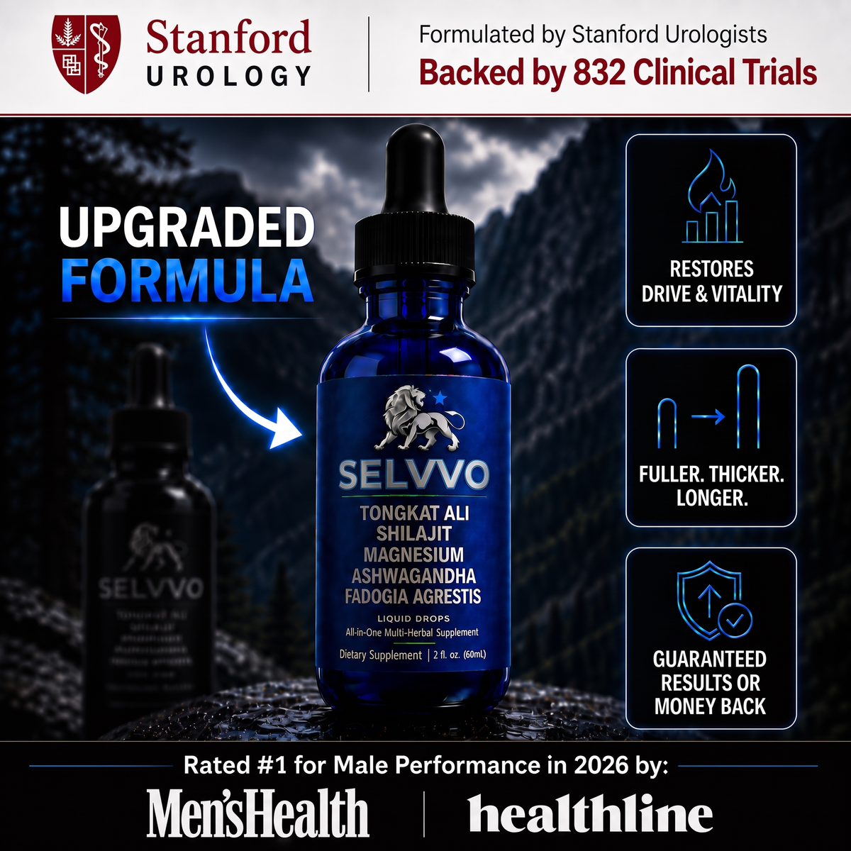 SELVVO Performance & Vitality Drops